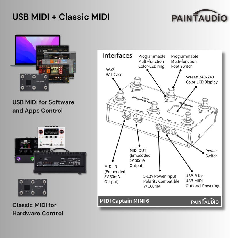 PAINTAUDIO Paint Audio MIDI Captain MINI 6 Foot Controller Multi-Effects Keyboards Synthesizer USB-MIDI DAW DSP Software USB-HID Support Multi-state Switch Cycling(MIDI Captain MINI 6) - Image 3